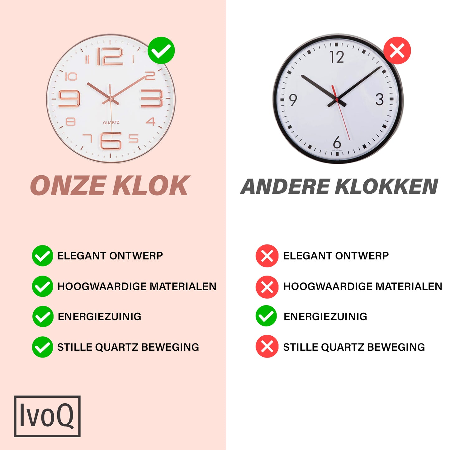 IvoQ Stijlvolle Wandklok - Elegante Witte Quartz Klok met Koperkleurige Accenten - Ideaal voor Elk Modern Interieur