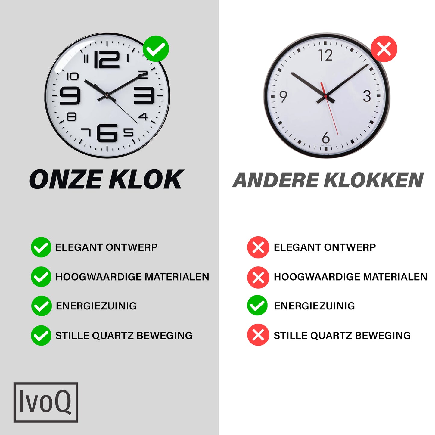 IvoQ Stijlvolle Wandklok - Modern Design - 30 cm - Wit - Stille klok