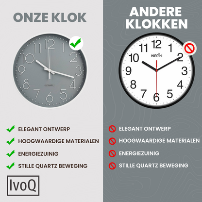 IvoQ Design Wandklok Grijs Ø30 cm