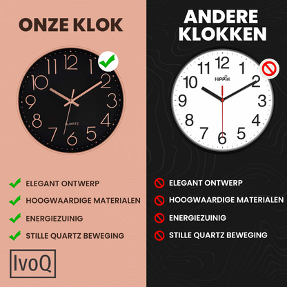 IvoQ Wandklok Zwart Koper Ø30 cm