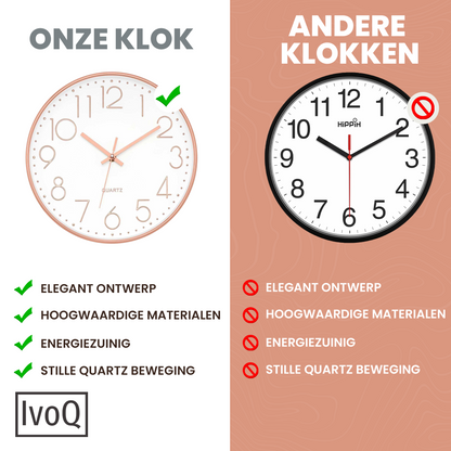 IvoQ Stijlvolle Wandklok Wit/Roze Ø30 cm